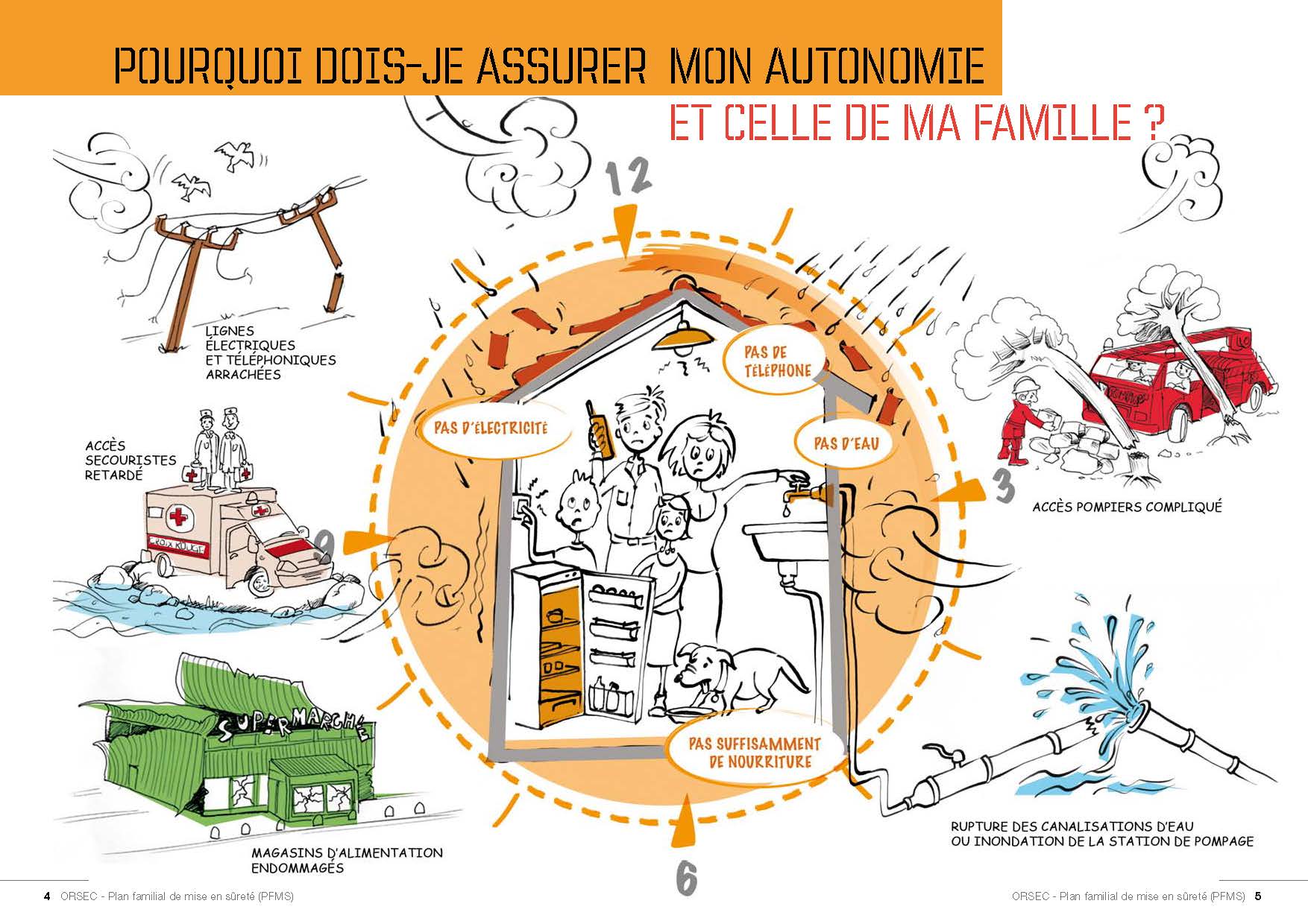 Pourquoi dois-je assurer mon autonomie et celle de ma famille ?